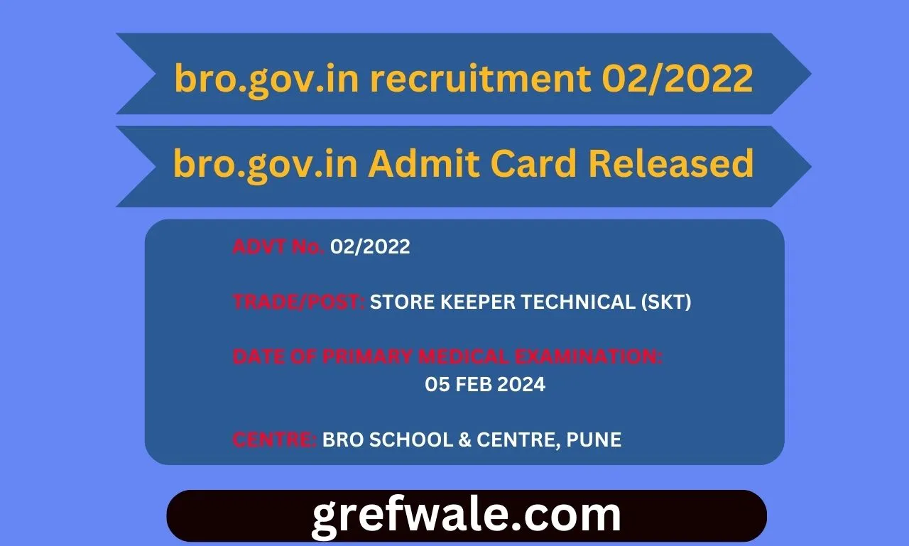 bro.gov.in Admit Card Released